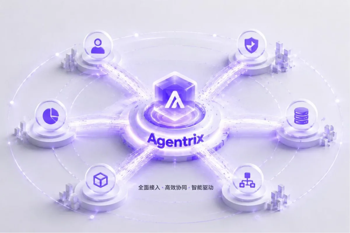 شبكة ذكاء اصطناعي مؤسسية تربط فيها Agentrix المستخدمين والأمن والبيانات والعمليات والتعاون وقدرات الأعمال