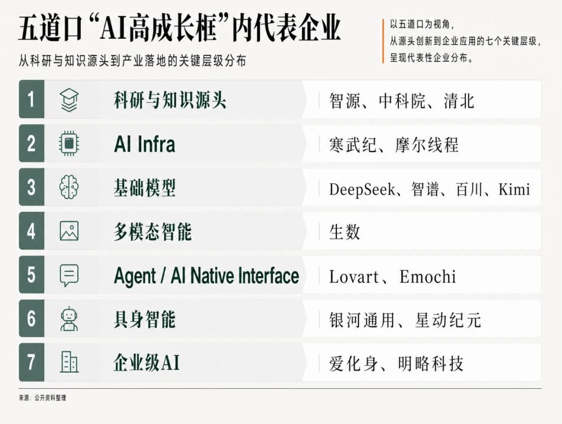 智源研究院活动现场